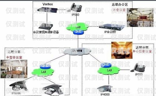 杭州外呼電銷系統(tǒng)怎么樣？杭州電話外呼系統(tǒng)