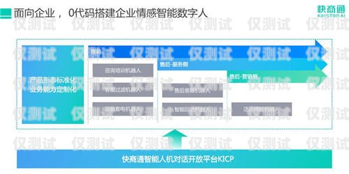 信陽小型外呼系統(tǒng)平臺，提升銷售與客服效率的利器信陽小型外呼系統(tǒng)平臺招聘