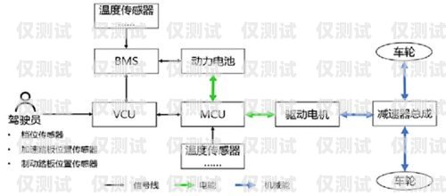 探索肇慶電銷(xiāo)外呼系統(tǒng)的奧秘電銷(xiāo) 外呼 系統(tǒng)