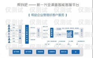 選擇三門峽便宜外呼系統(tǒng)代理商的指南三門峽呼叫中心