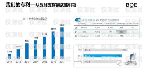 福建外呼系統(tǒng)怎么樣？福州外呼