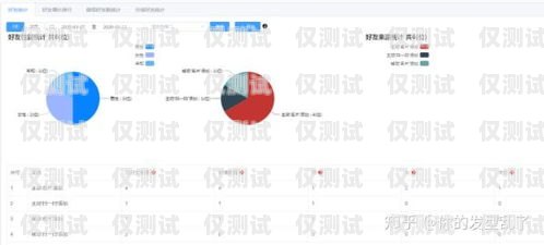 隨州手機外呼系統(tǒng)——提升銷售與客服效率的利器手機外呼系統(tǒng)軟件