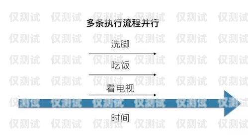 深入了解調(diào)研外呼系統(tǒng)，提升市場調(diào)研效率的必備工具外呼調(diào)研是什么意思