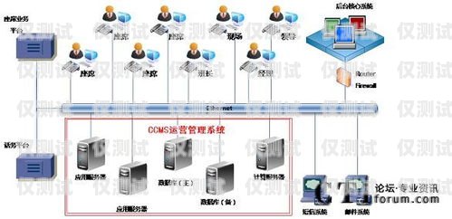 南京客服外呼系統(tǒng)哪個好？南京外呼公司