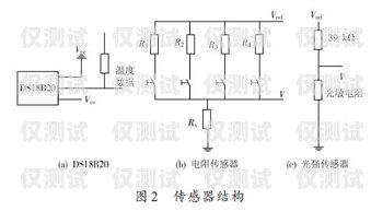 阜陽(yáng)公司外呼系統(tǒng)費(fèi)用，如何選擇適合的系統(tǒng)并控制成本？外呼系統(tǒng)多少錢