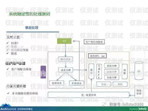 探究貴州人工外呼系統(tǒng)的穩(wěn)定性貴州人工外呼系統(tǒng)穩(wěn)定嗎現(xiàn)在