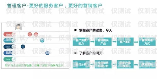 廣東電話外呼系統(tǒng)公司，助力企業(yè)提升銷售與客戶服務(wù)的創(chuàng)新力量廣州電話外呼