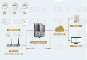 廣東電話外呼系統(tǒng)公司，助力企業(yè)提升銷售與客戶服務(wù)的創(chuàng)新力量廣州電話外呼