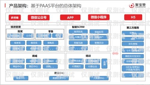 盤錦外呼系統(tǒng)公司，助力企業(yè)提升銷售與客戶服務(wù)的創(chuàng)新力量盤錦seo外包公司