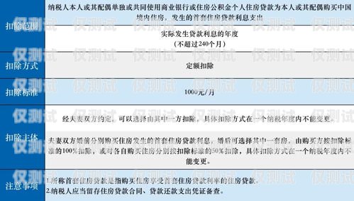 廣州電銷卡辦理指南，選擇最佳渠道廣州哪里辦理電銷卡好一點呢