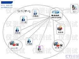 寧波呼叫中心電話機器人，提升客戶服務(wù)的新利器寧波呼叫中心電話機器人電話