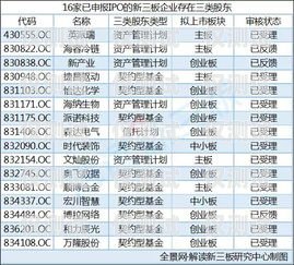 寧德電銷卡價(jià)格的全面解析寧德電銷卡價(jià)格查詢