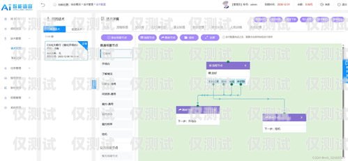 Freeswitch 電銷機(jī)器人排隊(duì)，高效溝通的關(guān)鍵電銷機(jī)器人app