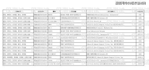 電銷卡歸屬地自選，靈活拓展業(yè)務(wù)的新選擇電銷卡歸屬地自選怎么選