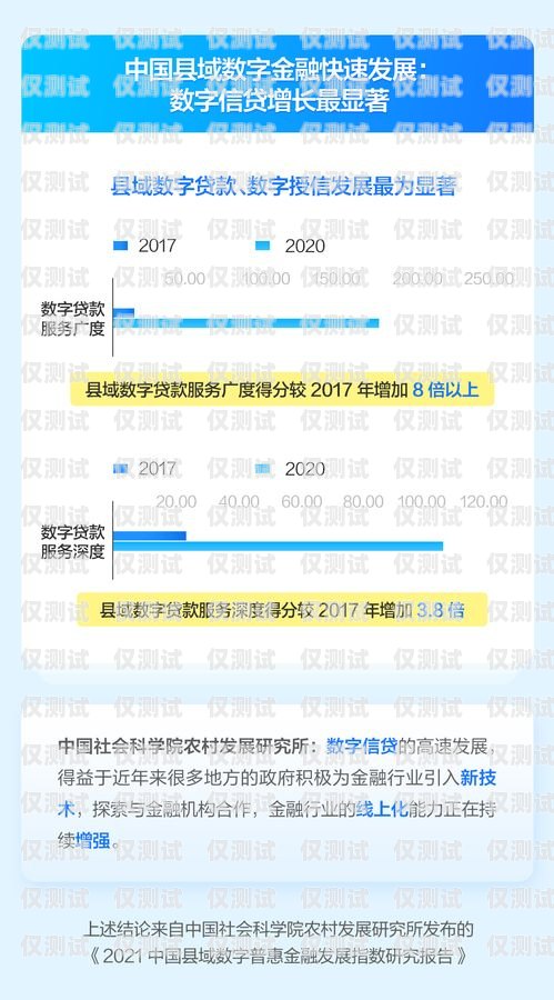 中信征信電話機(jī)器人，助力金融行業(yè)的智能助手征信報(bào)告機(jī)器