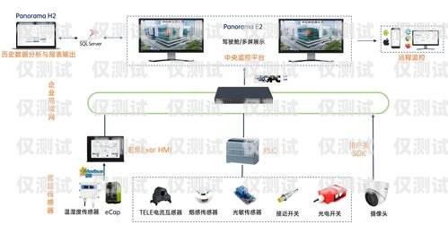 外呼系統(tǒng)價格哪家正規(guī)？如何選擇性價比高的外呼系統(tǒng)？外呼系統(tǒng)怎么收費的