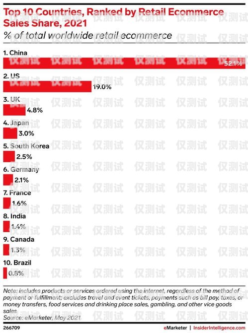 電銷卡銷售，高收入的潛力與挑戰(zhàn)賣電銷卡工資高不高呀