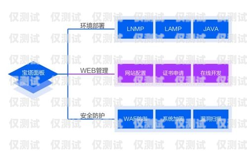 溫州銷售外呼系統(tǒng)軟件——提升銷售效率的利器免費(fèi)銷售外呼系統(tǒng)