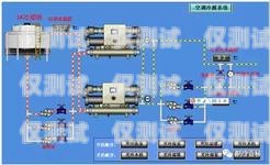 深入解析固定外呼系統(tǒng)，功能與構(gòu)成固定外呼系統(tǒng)包括哪些設(shè)備