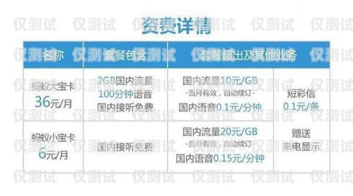 電銷卡出售渠道的多樣選擇電銷卡出售渠道有哪些類型的