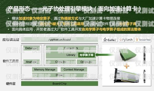 電銷卡出售渠道的多樣選擇電銷卡出售渠道有哪些類型的