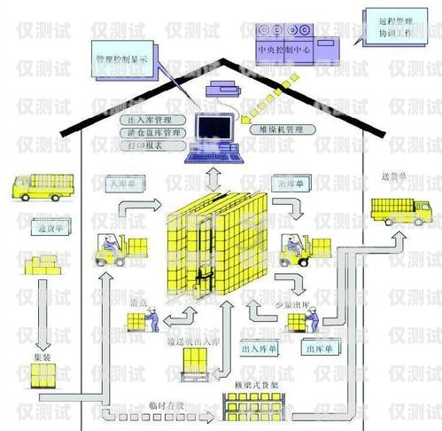 韶關(guān)電銷機(jī)器人選購指南，哪家好點？韶關(guān)電銷機(jī)器人哪家好點呢