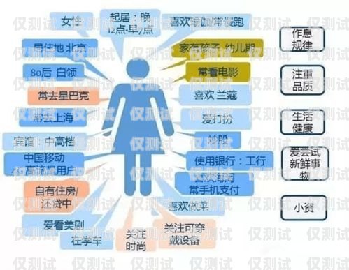 西山智能外呼管理系統(tǒng)，提升效率與精準營銷的利器西山客服