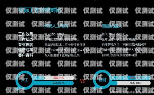 浙江通訊外呼系統(tǒng)代理商——助力企業(yè)提升銷售與服務的最佳選擇杭州電話外呼系統(tǒng)