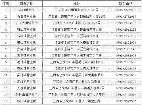 杭州防封電銷卡辦理指南杭州防封電銷卡辦理渠道在哪里