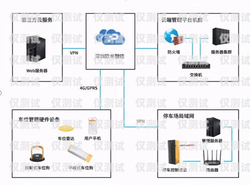 珠海人工外呼系統(tǒng)費用高嗎？珠海人工外呼系統(tǒng)費用高嗎現(xiàn)在