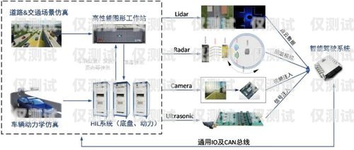 珠海人工外呼系統(tǒng)費用高嗎？珠海人工外呼系統(tǒng)費用高嗎現(xiàn)在