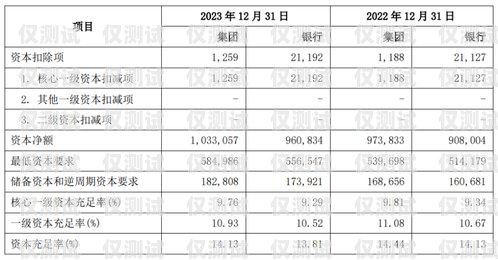 廣州銀行電銷信用卡提成，如何提高銷售業(yè)績(jī)？廣州銀行電銷信用卡提成多少