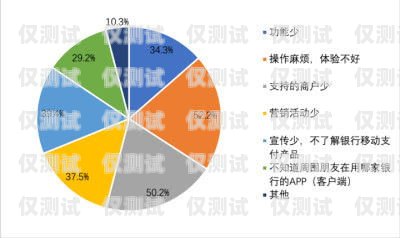 銀行系統(tǒng)外呼客戶，提升服務(wù)與拓展業(yè)務(wù)的有效途徑什么是銀行外呼客服