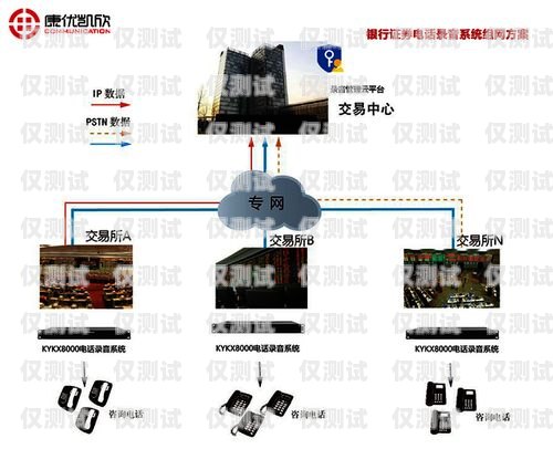 汕頭電話外呼系統(tǒng)怎么安裝汕頭外呼系統(tǒng)效果