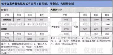 電銷卡代理加盟騙局曝光違法嗎？電銷卡代理加盟騙局曝光違法嗎怎么舉報