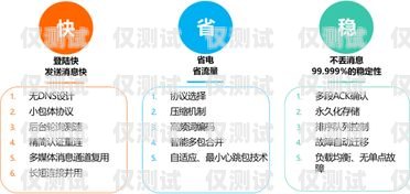 南昌資費便宜電銷卡——助力企業(yè)降低通訊成本南昌資費便宜電銷卡在哪里辦