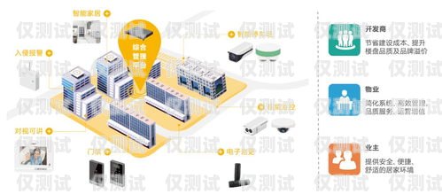 東莞電腦外呼系統(tǒng)廠家——提供高效智能通訊解決方案電腦外呼系統(tǒng)軟件