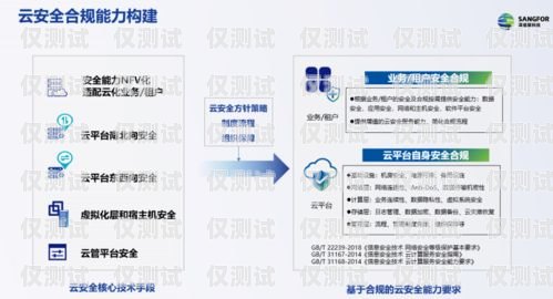 南寧云外呼系統(tǒng)線路，提升企業(yè)通信效率的關鍵云外呼系統(tǒng)客服電話