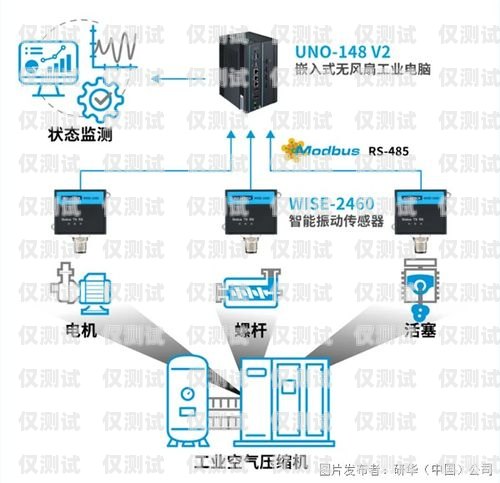 吉安電銷機器人維護，確保高效運作的關鍵吉安電銷機器人維護公司