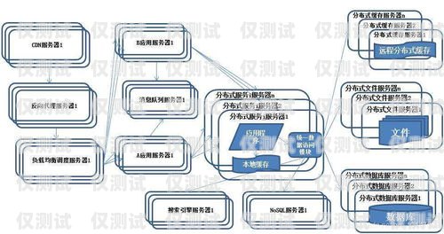 無(wú)錫智能外呼系統(tǒng)的卓越之處智能外呼服務(wù)