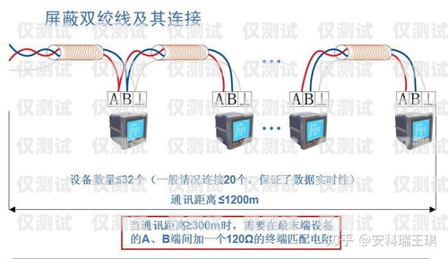 數(shù)企外呼系統(tǒng)，是騙局還是高效工具？數(shù)企云外呼系統(tǒng)