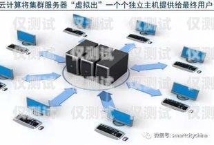 數(shù)企外呼系統(tǒng)，是騙局還是高效工具？數(shù)企云外呼系統(tǒng)