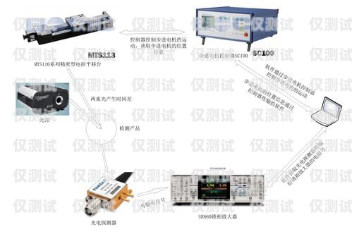 探索宏達(dá)外呼系統(tǒng)的強(qiáng)大功能與應(yīng)用宏大電梯外呼板設(shè)置