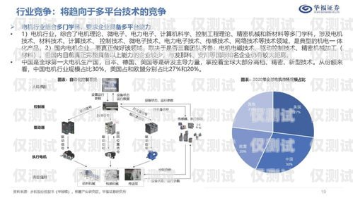 電銷機(jī)器人新模式，創(chuàng)新與突破電銷機(jī)器人新模式分析