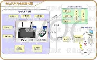 深入解析易呼寶外呼系統(tǒng)，功能、優(yōu)勢與價值易呼寶外呼系統(tǒng)怎么樣安裝