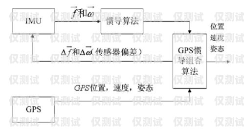 深入解析易呼寶外呼系統(tǒng)，功能、優(yōu)勢與價值易呼寶外呼系統(tǒng)怎么樣安裝