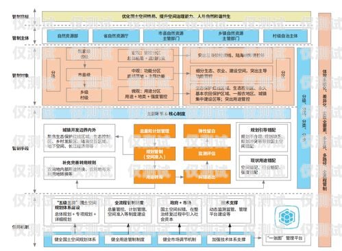 濰坊人工外呼系統(tǒng)廠家，提升客戶滿意度的利器濰坊人工外呼系統(tǒng)廠家有哪些