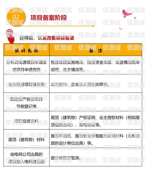 電銷卡月租費用高嗎？知乎上的觀點與建議電銷卡月租費用高嗎知乎