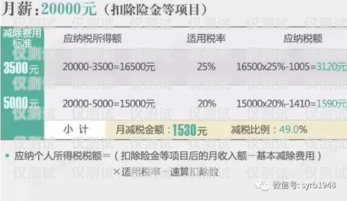 電銷卡月租多少錢一張？電銷卡月租多少錢一張啊