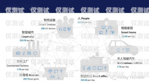 JAVA 人工電銷智能機器人源碼的優(yōu)勢與應(yīng)用java人工電銷智能機器人源碼是什么